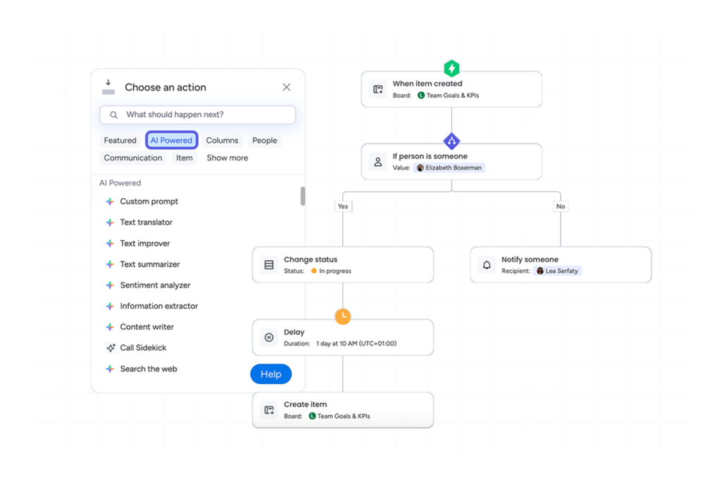 A imagem mostra uma tela de monday.com e como a IA da ferramenta funciona.