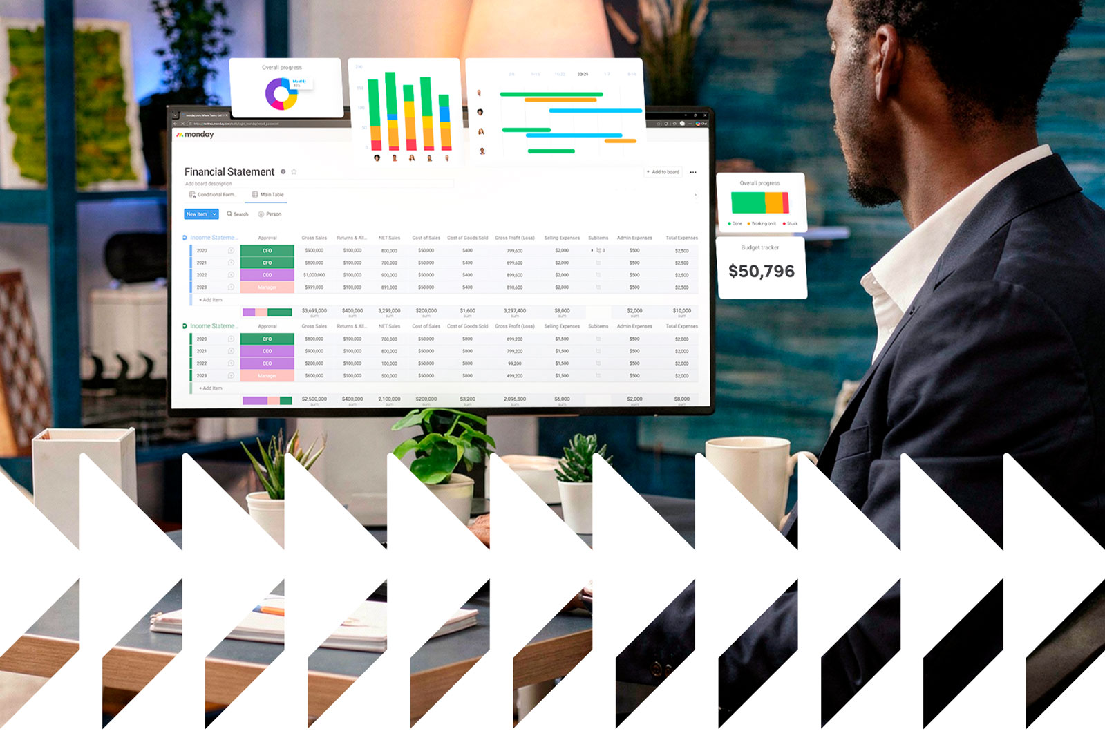 Como escalar a operação sem contratar mais pessoas: guia de eficiência operacional para Mid-market