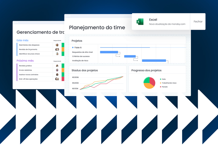 Dashboards gerenciais em tempo real: o que muda na gestão 