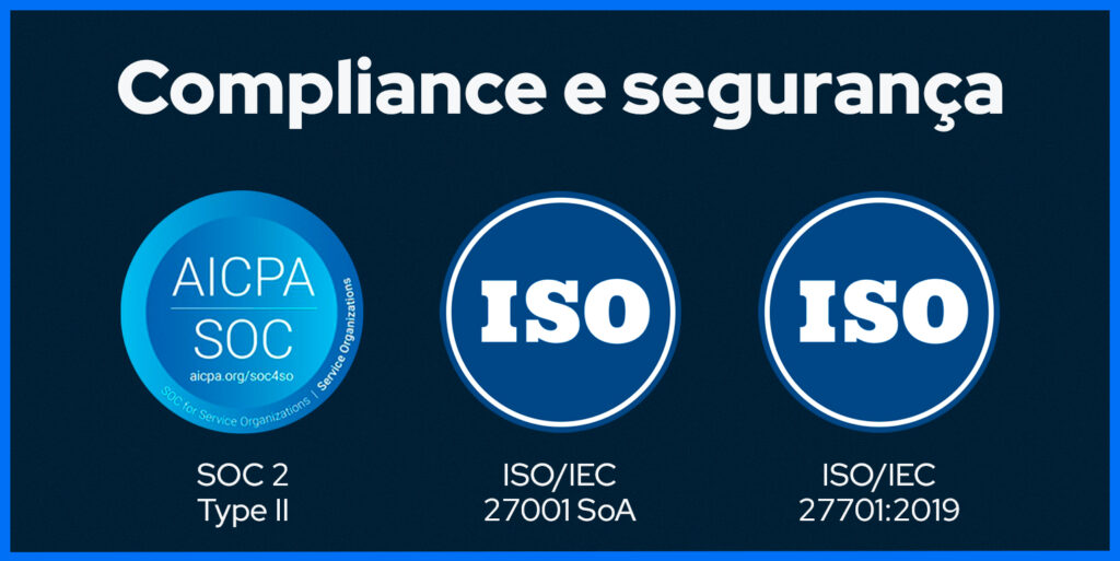 Selos de certificação de segurança da Freshworks: SOC 2 Type II, ISO 27001 e ISO 27701.
